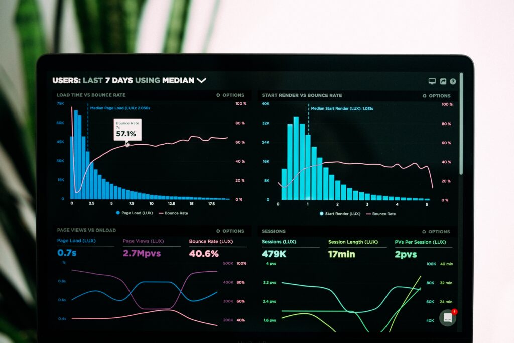 Multi-country survey dashboard